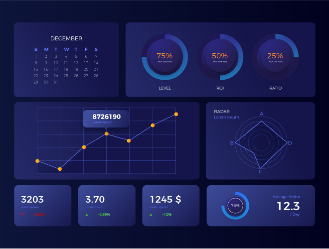 Fintech Dashboard
